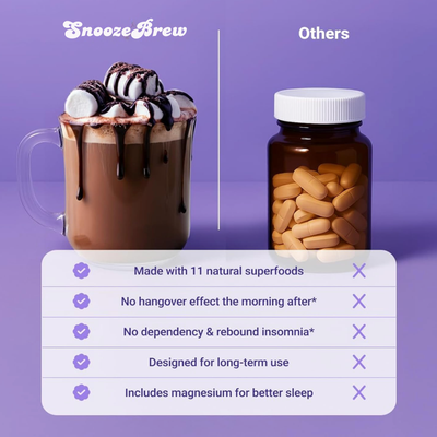 SnoozeBrew™ Magnesium Sleeping Aid