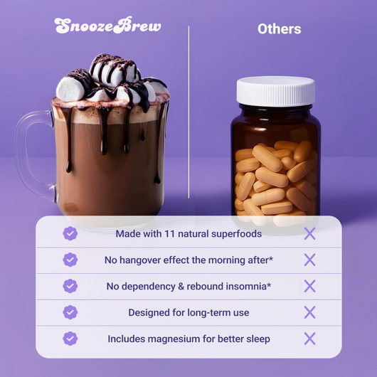 SnoozeBrew™ Magnesium Sleeping Aid